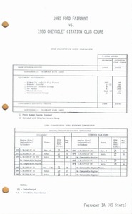 1980 Ford Fairmont Car Facts-c01a.jpg